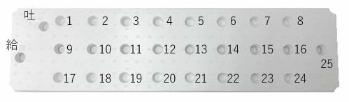 PLAABOは定植穴が多い